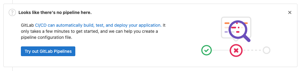 A banner displays guidance on how to get started with GitLab pipelines.